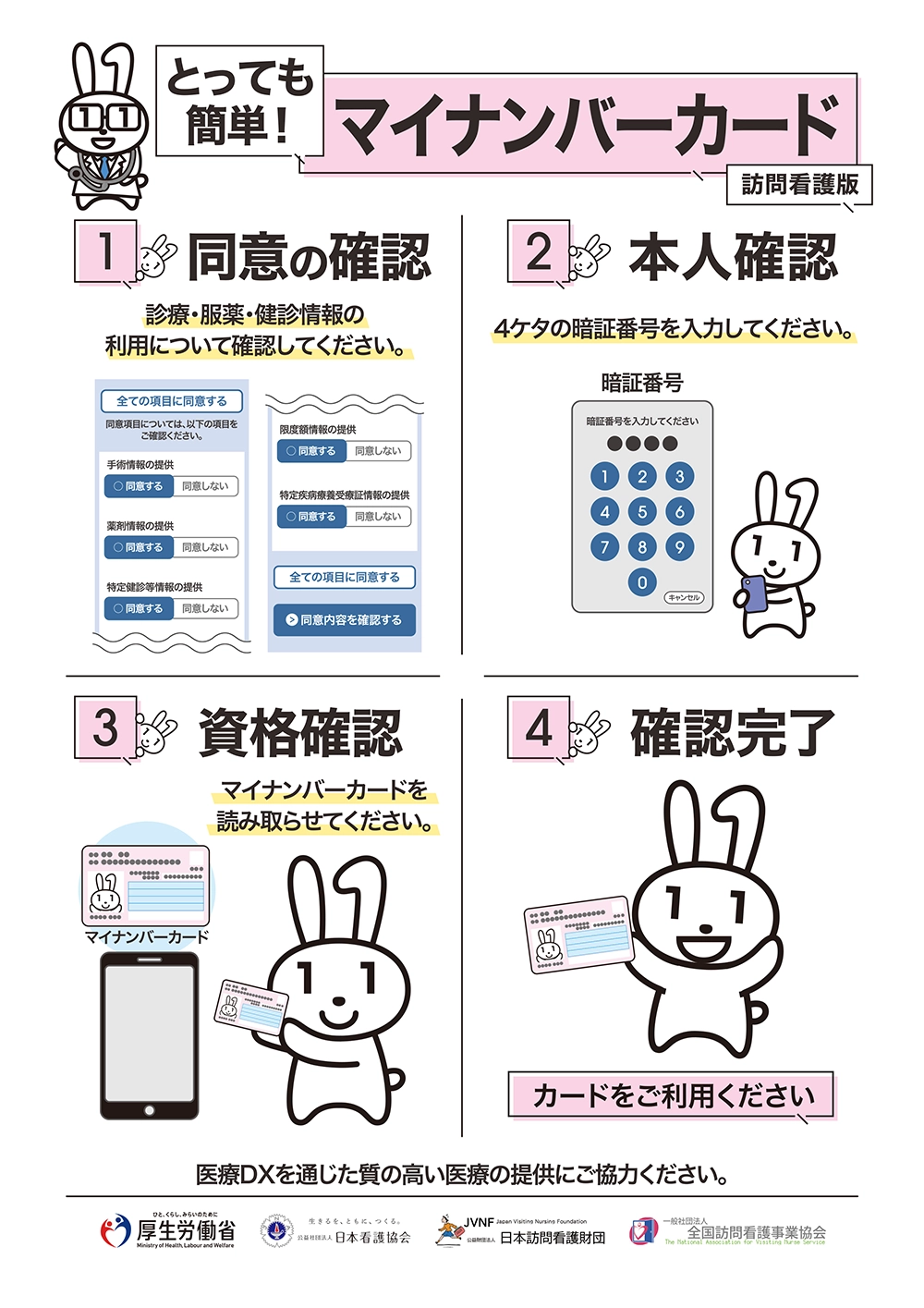 訪問看護医療DX情報活用加算について